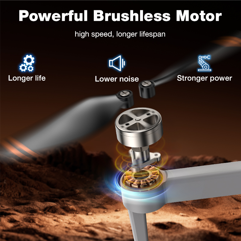 NEW Hot L017 Pro Drone Brushle - Drone Rc With Screen review and price
