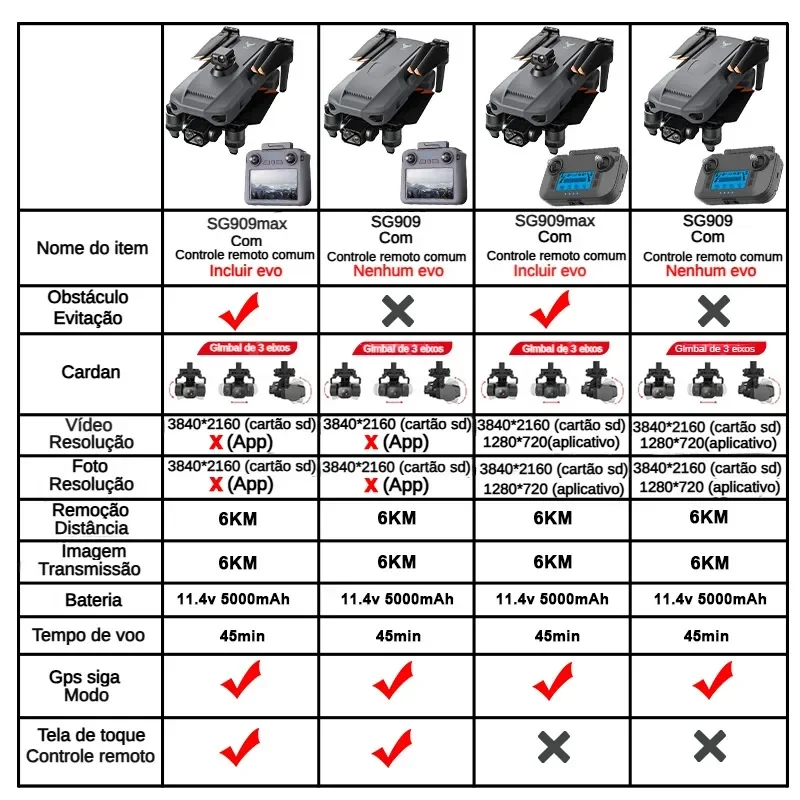 ZLL SG909 SG909MAX Professiona - Drone Rc With Screen review and price